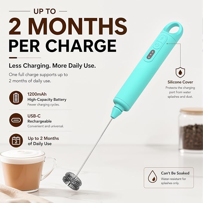 Rechargeable Milk Frother Handheld 3 Speed Coffee Foamer [3 Whisk] Electric Drink Mixer for Latte, Cappuccino, Coffee, Eggs, Hot Chocolate, Mint