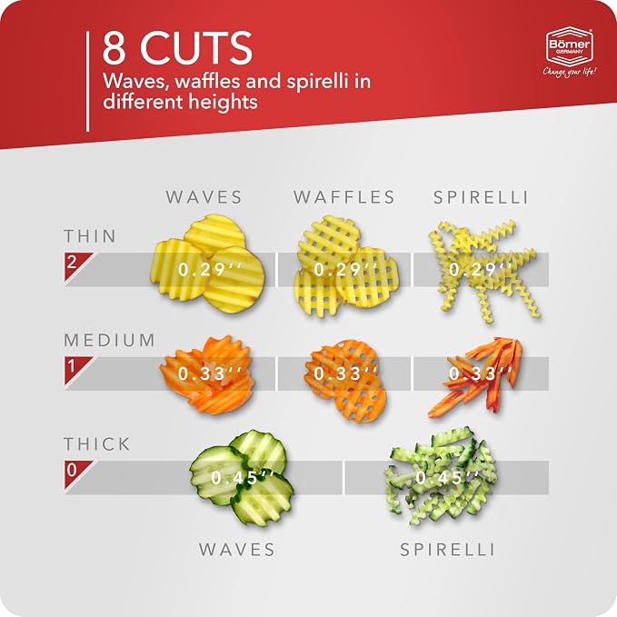 Börner by Reston Lloyd Wave-Waffle Power Line • Crinkle Cut/Spirelli Vegetable Slicer & Food Safety Holder • Slicer for Wave Waffle Cut Style • Multiple Thickness Options • Made in Germany, Red