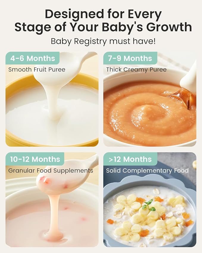 Grownsy Baby Food Maker, Steamer & Blender Baby Food Processor, Dark Grey | BPA-Free Elevated Steam Basket, Healthy Homemade Baby Food Purees, Starting Solids & BLW, Baby Feeding Essentials, 6+ Months