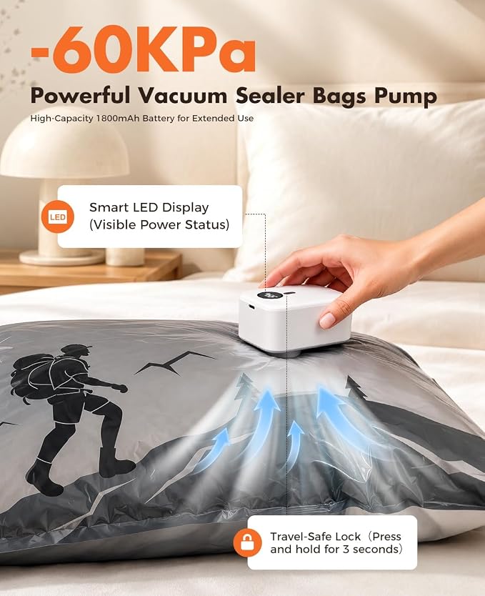 Vacuum Storage Bags with Electric Pump,Covers -60kPa Vacuum Seal Bags for Clothing Devices, Travel Bags with Portable Cordless Pump Included, Compatible with Bags 15 Combo Set