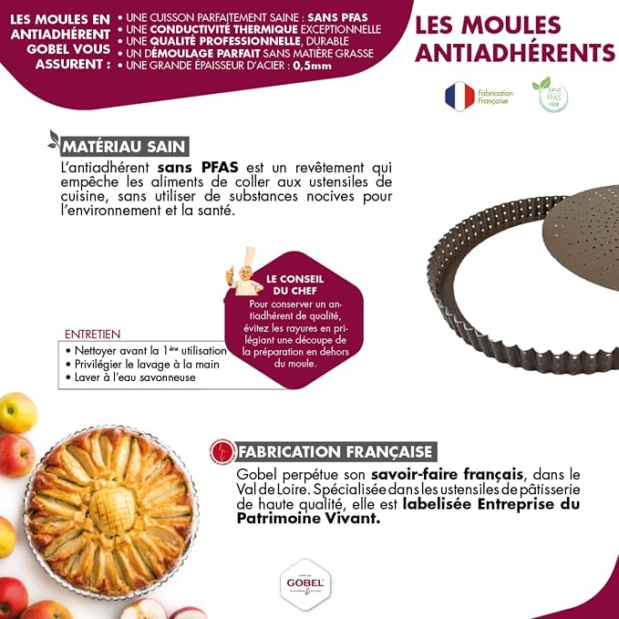 Gobel Loaf Pan/Pate Mold – Non-Stick – Removable Bottom – Professional Terrine Pan – 15 3/4" x 3 1/8"