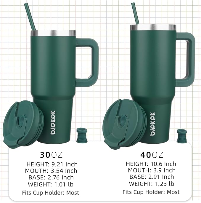 BJPKPK 40 oz Insulated Tumbler with Handle & Straw, Stainless Steel | Double Wall Vacuum Insulation, Leak Proof, BPA Free, Dishwasher Safe, Cupholder Friendly, Travel & Outdoor, Army Green