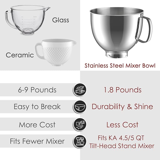 Stainless Steel Mixer Bowl for KitchenAid Artisan & Classic Series 4.5 Quart / 5 Quart Tilt-Head Stand Mixers, KSM150 Stainless Steel Bowl Replacement, Mixing Bowl for KitchenAid, Silver | Mixing Bowl Compatible with KitchenAid 4.5-5 QT Artisan Tilt-He...