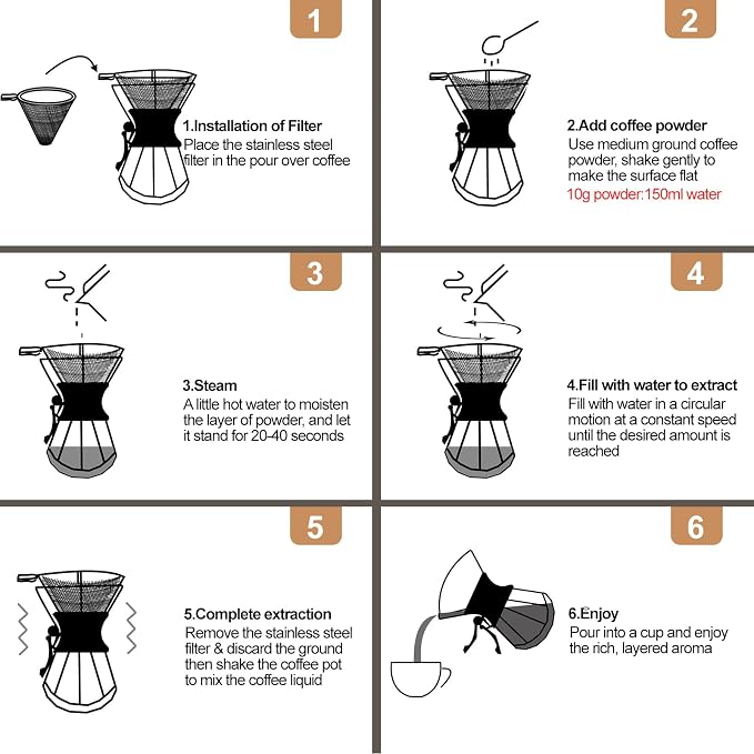 Pour Over Coffee Maker 600ml with 304 Stainless Steel Filter Wooden Collar Holder Borosilicate Glass Drip Coffeemaker Server Set Clear Hand Brew Dripper Carafe for Home Camping Travel 20.3oz