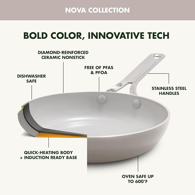 GreenPan Nova 10” Frying Pan Skillet and 4.37QT Sauté Pan with Lid, Oprah’s Favorite Things 2024, PFAS-Free Ceramic Nonstick, Induction Suitable, Sear, Fry, Broil, Dishwasher & Oven Safe, Clay