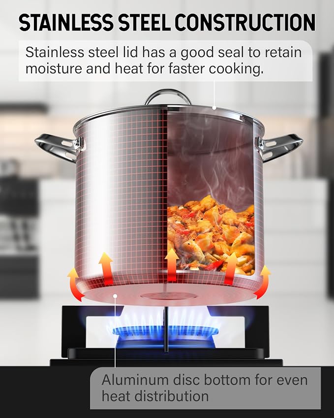 Cooks Standard Mega Stainless Steel Stock Pot - Large Cooking Pot | 24 Quart Stainless Steel Stock Pot with Lid, Jumbo Deep Cookware for Brewing, Massive Seafood Boils, and Large Banquet Events