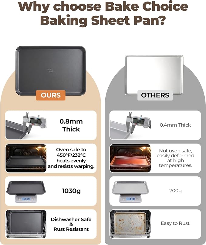 Bake Choice 2 Pack 18x13In Half Sheet Pans With 100Pcs Parchment Sheets | Heavy Duty Carbon Steel, Warp Resistant Nonstick Baking Sheet, Commercial Grade Cookie Sheets for Oven Baking Roasting