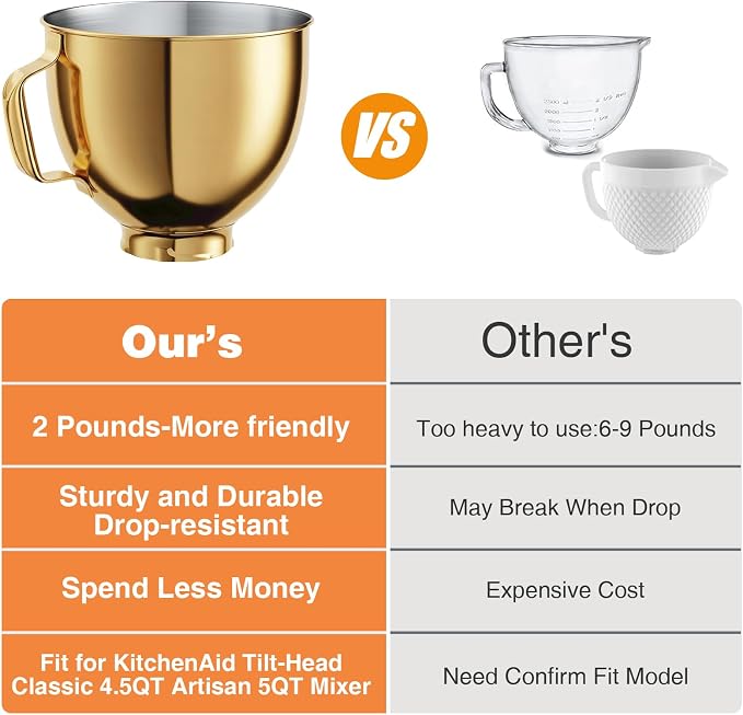 Stainless Steel Mixer Bowl for KITCHENAID TILT-HEAD 4.5-5 Qt Mixer | Anti-slip handle & Prominent Clasp, 5 QT Food-Grade Stainless Steel Polished, Gold