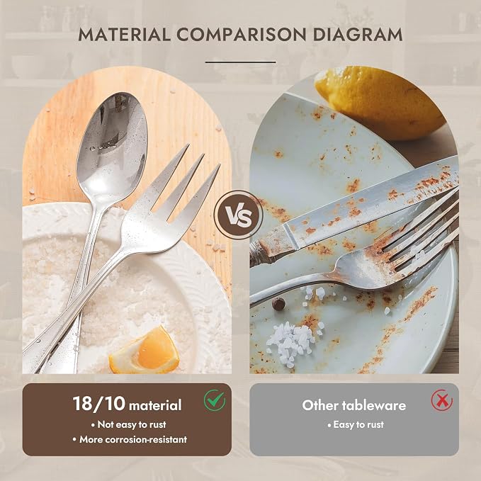 8-Piece Teardrop Serving Utensils Set, 18/10 Stainless Steel Utensils | Serving Utensils, Includes Serving Spoons, Forks & Tongs, Dishwasher Safe, Buffet, Catering, Wedding