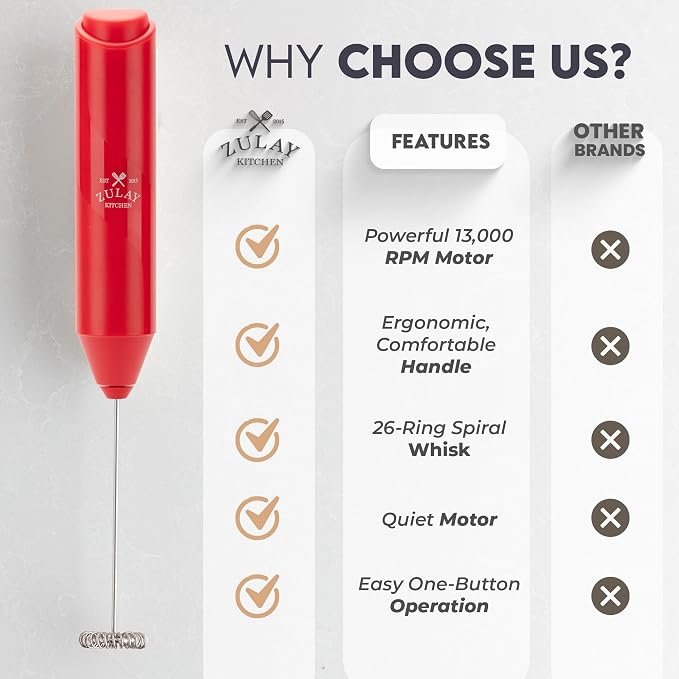 Zulay Kitchen Powerful Milk Frother Wand - Handheld Stainless Steel - Battery Operated Drink Mixer for Coffee, Lattes, Cappuccino, Matcha - Froth Mate Frother Gift - Apple Red