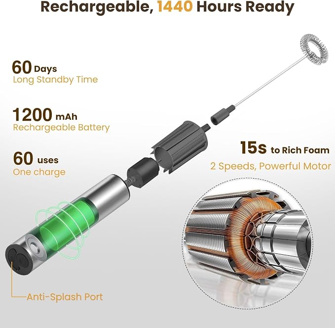 Milk Frother,Rechargeable 3 Speed Electric Coffee Foamer for Travel, Handheld Drink Mixer for Latte, Cappuccino, Coffee, Eggs, Hot Chocolate, Protein,Silver