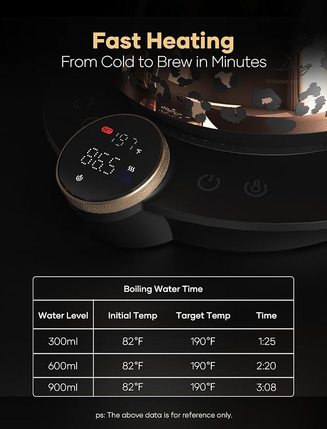 Cocinare Artisan Collection Gooseneck Electric Kettle, ±0.5°F Temperature Control for Pour Over Coffee & Tea, 1500W Fast Heating, Stainless Steel Interior, 0.9L, Wild Gold Design