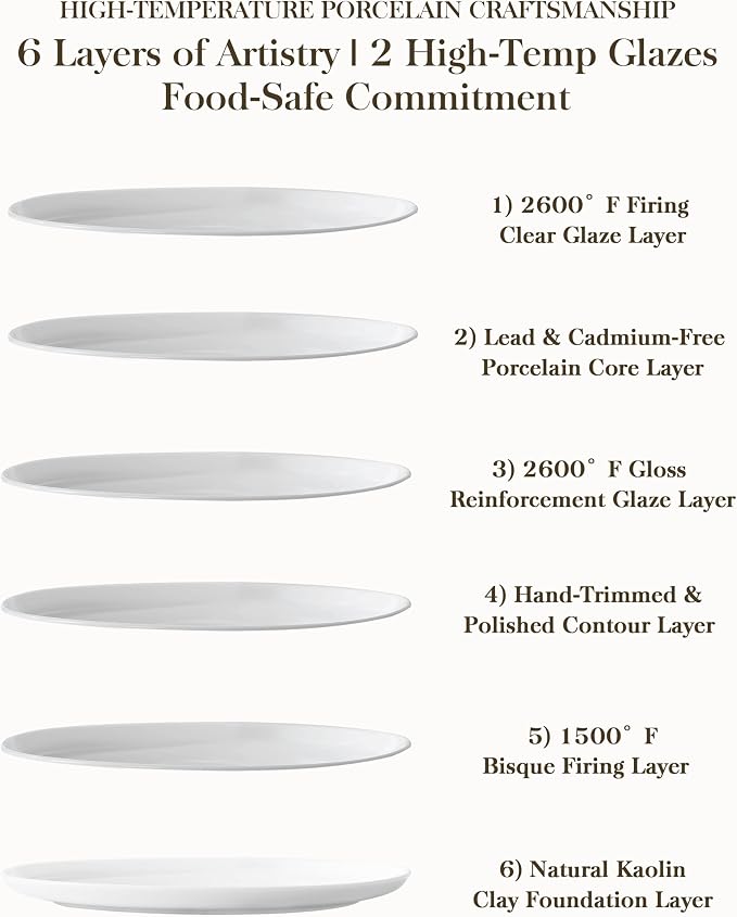 MALACASA 24-Piece Dinnerware Set for 8, White Porcelain Dishes | High-Fired Porcelain, Chip and Scratch Resistant, Microwave and Dishwasher Safe, Dinner, Salad Plates and Cereal Bowls