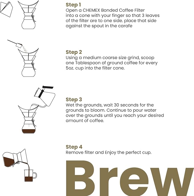 Chemex Bonded Filter - Natural Square - 100 Count (Pack of 2) - Exclusive Packaging