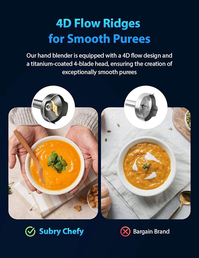 2025 New 1000W Immersion Blender Handheld – 25-Speed, Stainless Steel, Hand Blender, Corded Hand Mixer with Heavy-Duty Copper Brushless Motor & Gift Box (Slive)