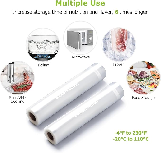 Bonsenkitchen Vacuum Food Sealer Rolls Bags for Food, 2 Packs 8 in x 20 ft | BPA-free, Heavy-duty Small Vacuum Seal Bags, Durable Commercial Customized size for Storage and Sous Vide Cooking, VB3206