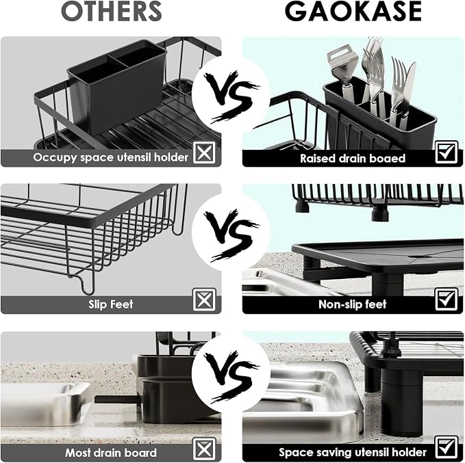 Dish Drying Rack for Kitchen Counter,Stainless Steel,Black | Space Saving,New Drain Outlet,Rotating Spout & Angled Drainboard for Quick Drainage,Removable Utensil Holder
