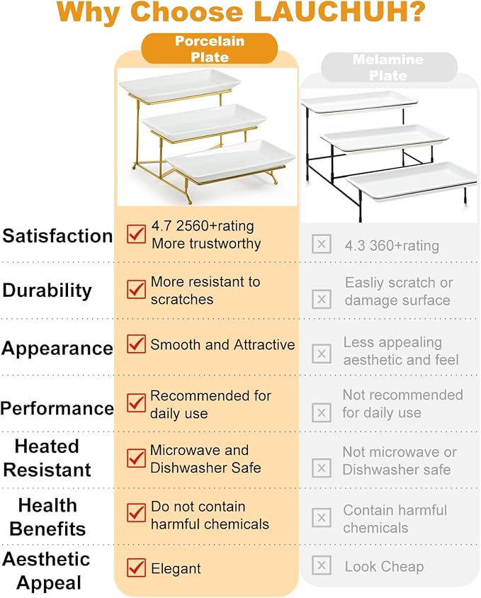 LAUCHUH 3 Tier Serving Tray, Porcelain Serving Platter Tier Serving Stand | Serving Trays and Platters with Collapsible Sturdier Rack Dessert Party Display Set for Baby Shower, Christmas, Gold, 12 Inch