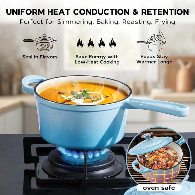 Onader 1 Quart Saucepan, Enameled Cast Iron Sauce Pan Pot, Small Kitchen Pot for Cooking with Lid, Enamel Dutch Oven Nonstick – Lake Blue
