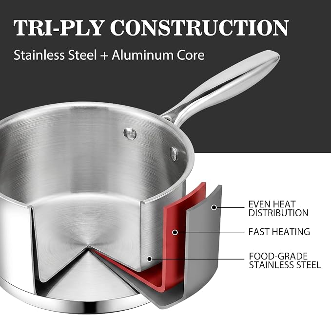 Rorence 3-Piece Stainless Steel Pots and Pans Set,1.5Qt/2.5Qt Saucepans,6Qt | Tri-Ply Base & All Stovetop Compatibility，Glass Lids & Oven Safe Design