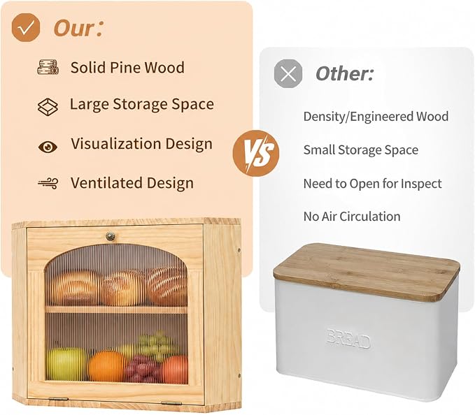 Corner Bread Box for Kitchen Countertop, Solid Wood, Natural | 2-Tier Large Capacity, Wooden Bread Box, Vintage Farmhouse Breadbox, Pine Wood, Bread Storage Container, Adjustable Shelf