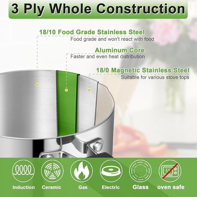 TeamFar 1 Quart Saucepan, Stainless Steel Tri-Ply Small Sauce Milk Pan | with Heatproof Handle for Cooking/Boiling/Simmering, For Induction/Gas/Electric, Healthy & Heavy Duty, Dishwasher Safe