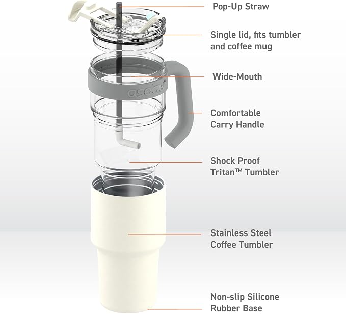 asobu Extra Large Travel Explorer Tumbler for Hot and Cold with Stainless Steel Removable Coffee Mug Sleeve - Straw and Flip Open Sip Spout, 34 oz / 25 oz (White)