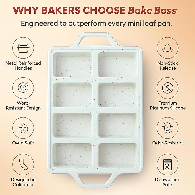 Silicone Mini Loaf Pans for Baking, 2-Pack – 8 Cavity Nonstick Bread Mold | Metal Reinforced Silicone Mini Loaf Pans for Baking, Food-Grade BPA-Free Bread Mold, Easy Release Surface, Dishwasher Safe