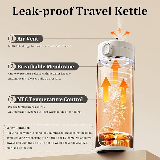 Portable Electric Travel Kettle, 500ml Portable Kettle with USB-C, Mini Travel Hot Water Boiler with Carry Handle & 6 Adjustable Temperature Settings, Dual Power Modes for Home Car Camping
