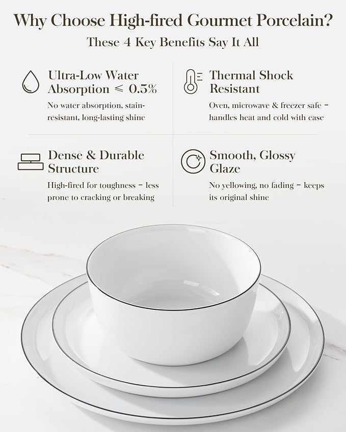 MALACASA 18-Piece Dinnerware Set for 6, White Black-Rim Porcelain Dishes | High-Fired Porcelain, Chip and Scratch Resistant, Microwave and Dishwasher Safe, Dinner, Salad Plates and Cereal Bowls