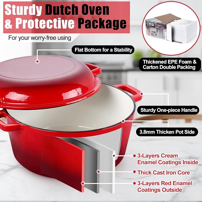 P&P CHEF 2 In 1 Red Dutch Oven Pot with Lid for Bread Baking, 5Qt | Cast Iron Bread Dutch Oven, Skillet & Pot for Roasting Braising Stewing Frying Simmering, Multi Stoves & Oven Safe