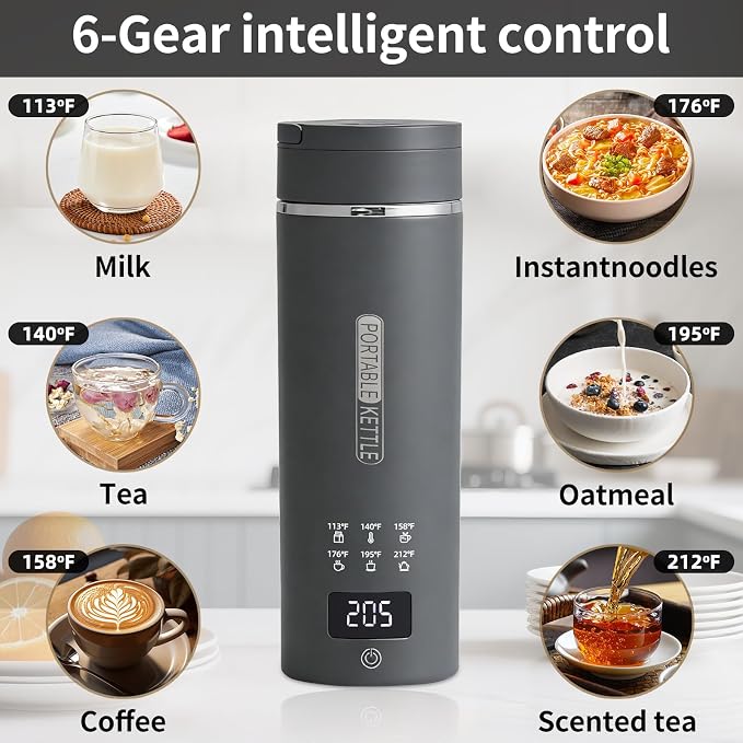 Travel Electric Kettle, LCD Display with 6 Temperature Settings, 304 Stainless Steel, 450ml/15.2oz, Auto Shut-Off and Boil-Dry Protection, Compact Portable Electric Kettle, Gray