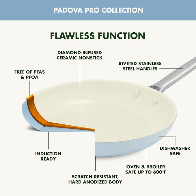 GreenPan Padova Pro 10 Piece Cookware Pots and Pans Set, Hard Anodized Healthy Ceramic Nonstick PFOA and PFAS-Free, Induction Suitable, Stainless Steel Handles, Dishwasher and Oven Safe, Blue Haze