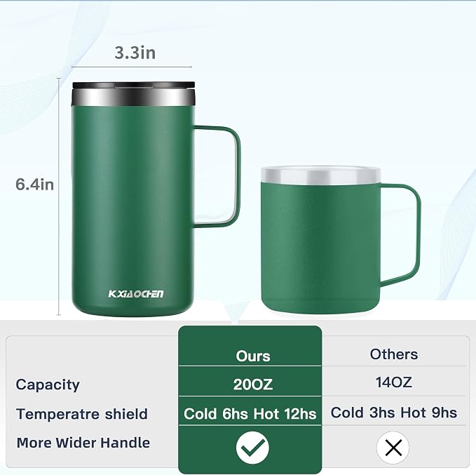 KXIAOCHEN 20 oz Insulated Coffee Mug, Coffee Cup with Lid and Wide Handle | 18/8 stainless steel, 6+ hours hot or 12+ hours cold, wide mouth, no-sweat exterior, for office, work, home and camping