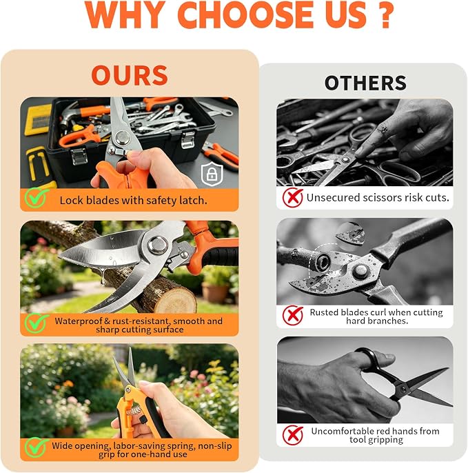 HoMaNa 4 Pack Garden Shears Pruning Set, Stainless Steel Multi-Blade | Sharp stainless steel blades with safety lock, spring ergonomic grips reduce hand strain, for flowers, bonsai garden