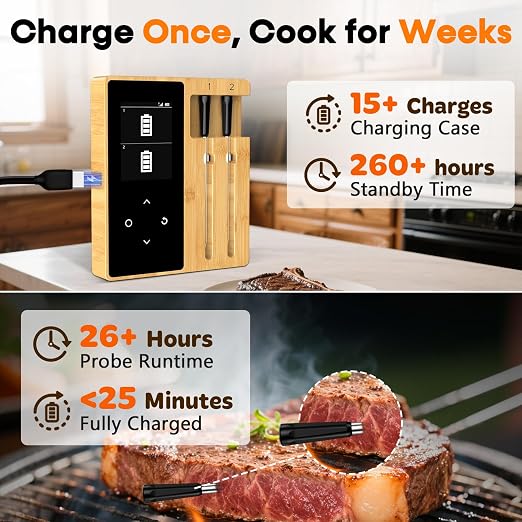 Smart Accurate Wireless Meat Thermometer - Real-Time Alerts | 2 Probes for BBQ Smoking Grilling Cooking with Long Range Bluetooth Dishwasher Clean for Indoor Outdoor Kitchen Use