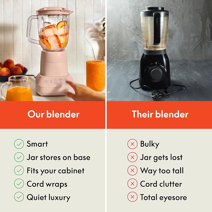 bella Fits-anywhere™ Flip & Store Blender, 48 oz, 520W, Blossom