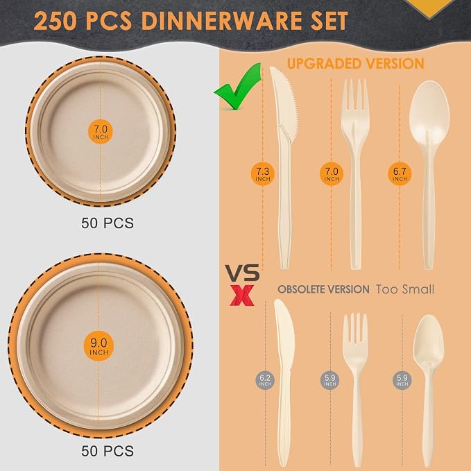 250Pcs Disposable Paper Plates Compostable Plates and Utensils | Eco Friendly Dinnerware Kit Includes 50 Biodegradable Plates, Forks, Knives and Spoons for Brithday Party Camping Picnic