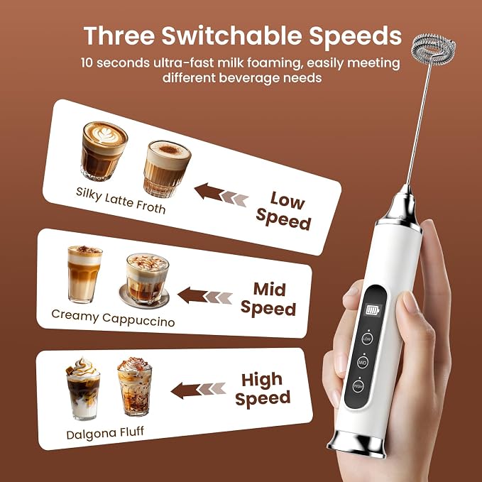 YUSWKO Milk Frother Wand for Coffee with Stand, Coffee Frother Handheld | Rechargeable Drink Mixer Wand, Waterproof Electric Whisk for Protein Powder, Lattes, 3 Variable Speeds 3 Whisks, White