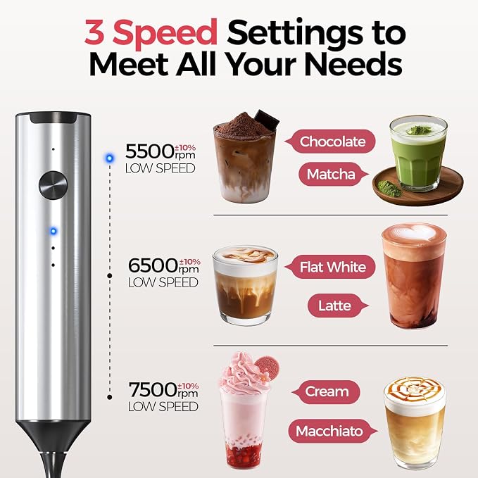 YARRAMATE Rechargeable Milk Frother, 3-Speed Electric Mixer with Stand | Frother Wand with 2 Stainless Steel Whisks, Handheld Drink Mixer for Latte, Cappuccino, Matcha, Coffee and Protein Drinks