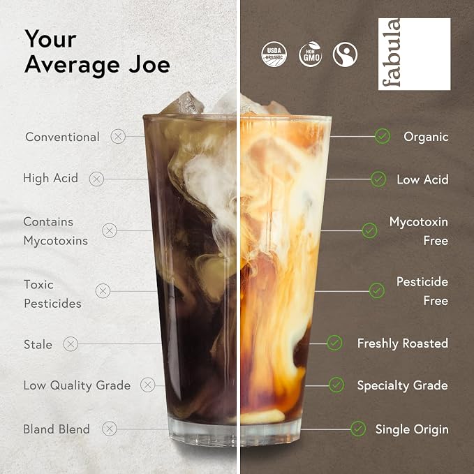 Fabula Organic Coffee for French Press, Low Acid Coffee Freshly Ground - Non-GMO - No Mold - Mycotoxins Pesticides Free - Single Origin - 12 oz