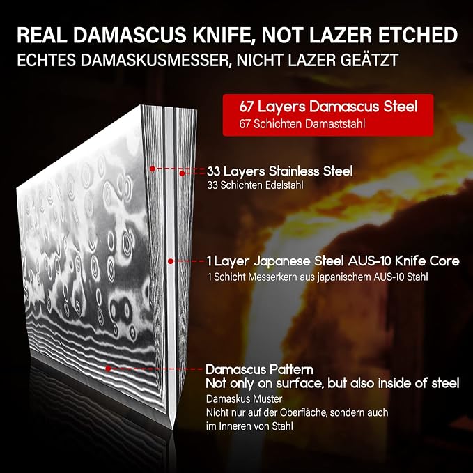SHAN ZU 4 In Damascus Paring Knife, Professional Extra Sharp Kitchen Knife | Japanese High Carbon Super Steel Kitchen Knives Carving Knife with Gift Box
