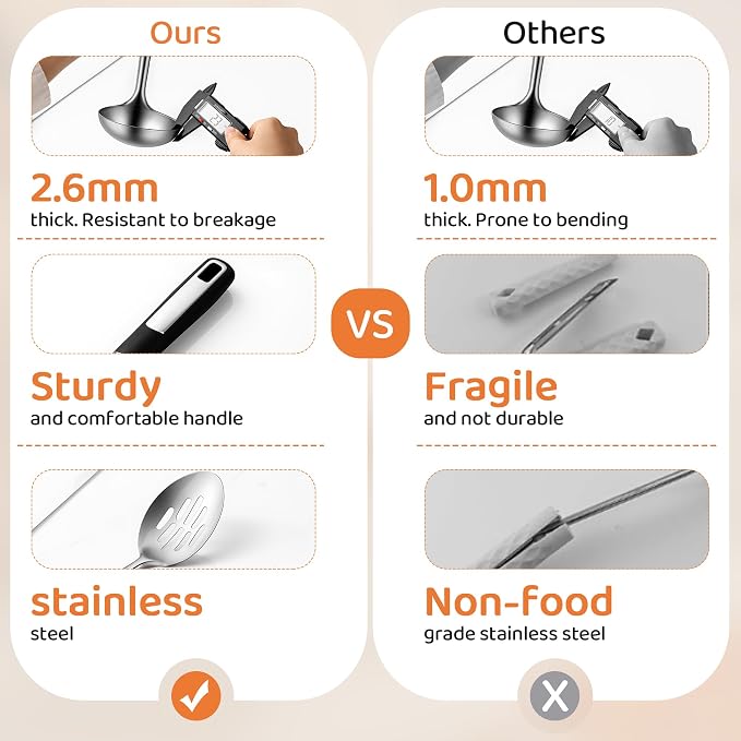 Stainless Steel Serving Spoon Set with Heat-Resistant Handles,3-Piece | Includes a serving spoon, slotted spoon, and deep soup ladle with ergonomic heat-resistant handles for cooking and serving.