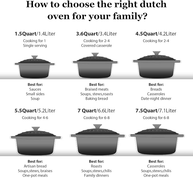 Overmont Enameled Cast Iron Dutch Oven - 4.5QT Pot with Lid Cookbook & Cotton Potholders - Heavy-Duty Cookware for Braising, Stews, Roasting, Sourdough Baking grey