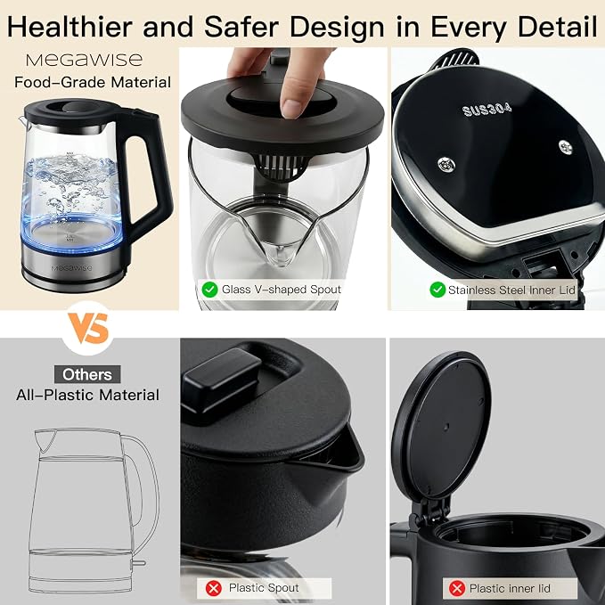 MEGAWISE 2L Electric Kettle, 1000W, BPA-Free Large Water Jug with Handle & Time Markers, Motivational Leak-Proof Bottle for Office, Home, Gym - Ensure Daily Hydration