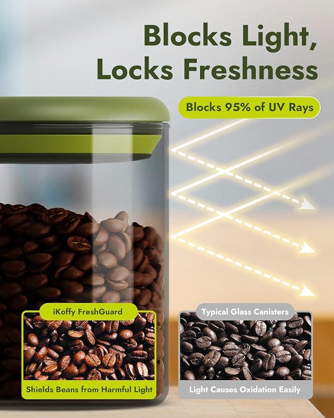 Vacuum Sealed Coffee Canister, 40.6oz Airtight Glass Jar | Borosilicate Glass, UV-Protective Tint, 360° Airtight Seal, One-Press Pop Top, for Coffee Beans & Grounds