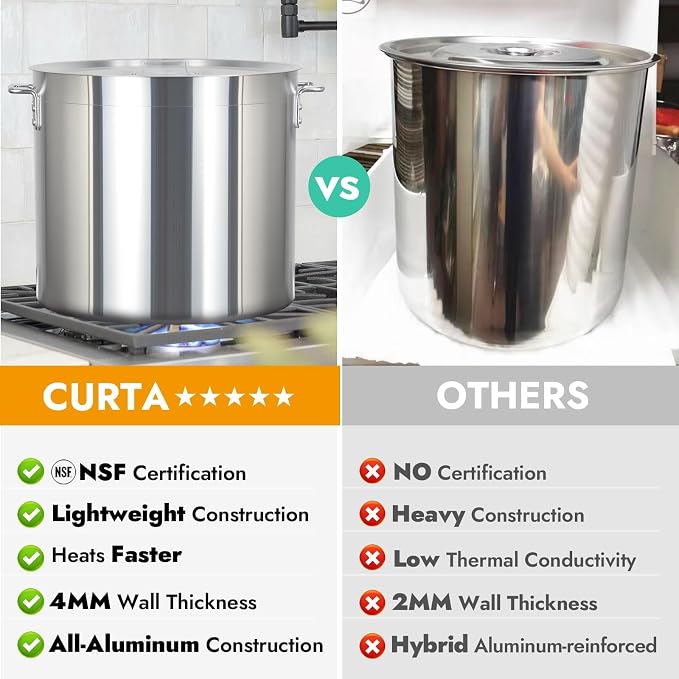 CURTA 80 Quart Aluminum Stock Pot with Lid, Heavy Duty Commercial Grade Large Capacity Cooking Pot for Boiling, Stewing, Great for Kitchen, Restaurant, Catering, and Home Use, NSF Certified