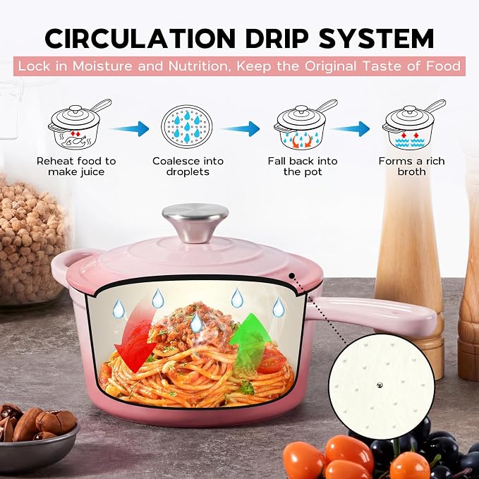 Onader 1QT Enameled Cast Iron Saucepan with Lid, Small Sauce Pan, Enamel Cast Iron Dutch Oven Cooking Kitchen Pot, Nonstick – Pink