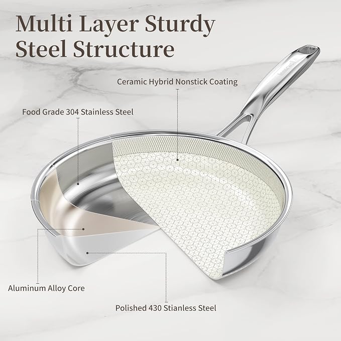 8 Inch Non Stick Frying Pan with Lid, Hybrid Stainless Steel Skillet | Ceramic Hybrid Tri-Ply Stainless Steel Nonstick Skillet, Metal Utensil Safe, Induction & Oven Safe, PFAS/PFOA/PTFE Free