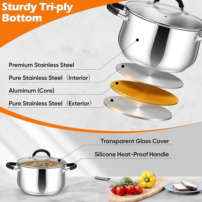 P&P CHEF 5 Quart Stainless Steel Stock Pot, Cooking Pot with Visible Lid | For Soup Pasta, Tri-Ply Bottom & Dual Heatproof Handles, For Induction Gas All Stoves, Non-Toxic & Dishwasher Safe
